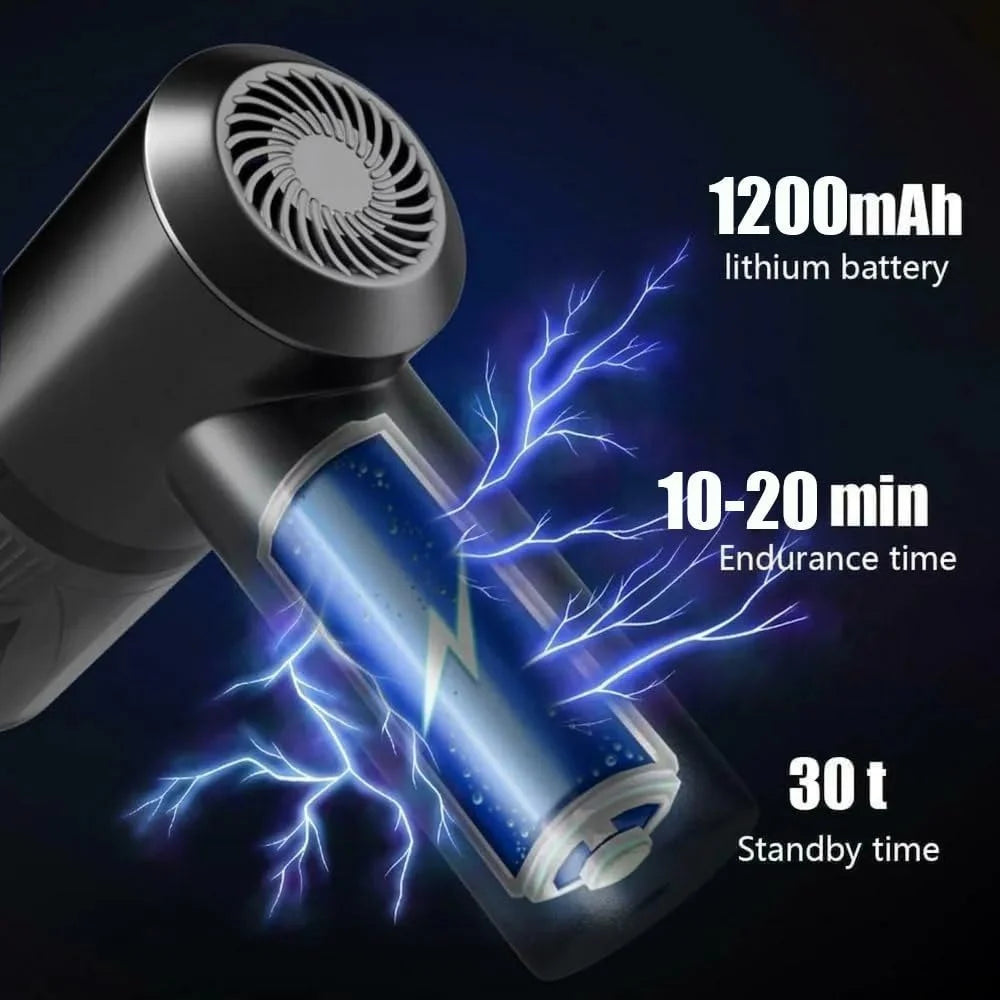 SPARXA TurboClean™ 3-in-1 Car Vacuum Cleaner